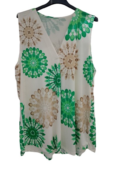 Canotta art. 2801